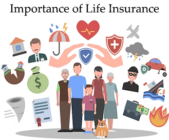 Importance of having Life Insurance