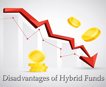 Disadvantages of Hybrid Funds