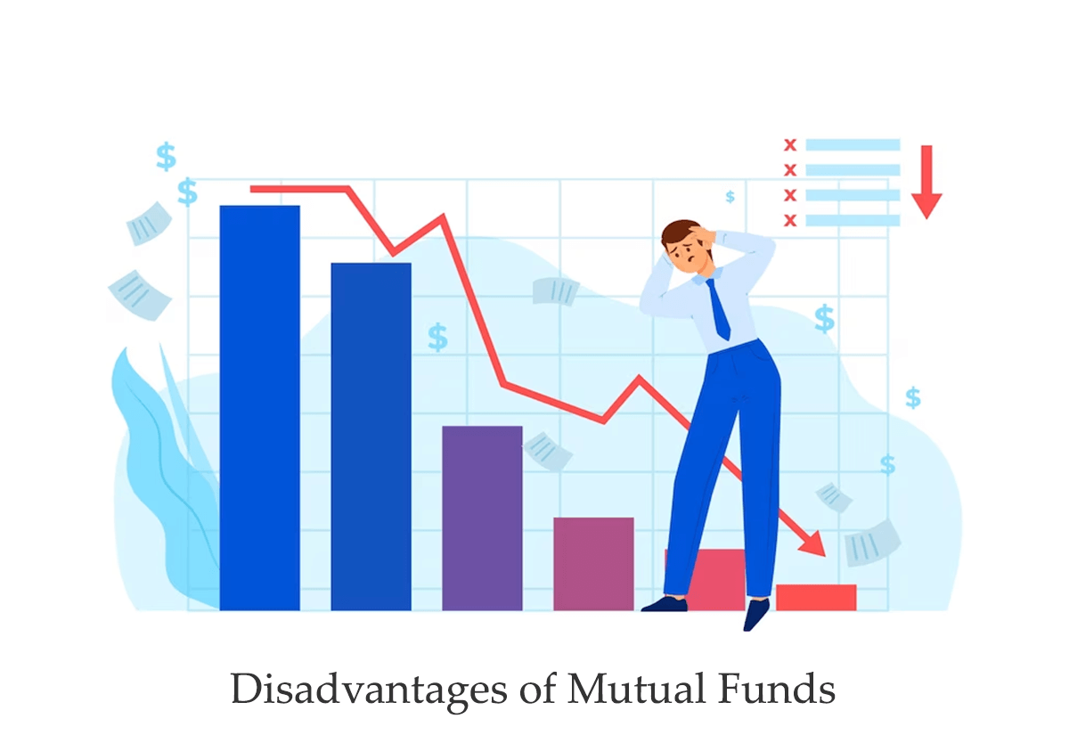 Disadvantages of Mutual Funds