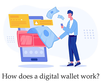 How does a digital Wallet works?